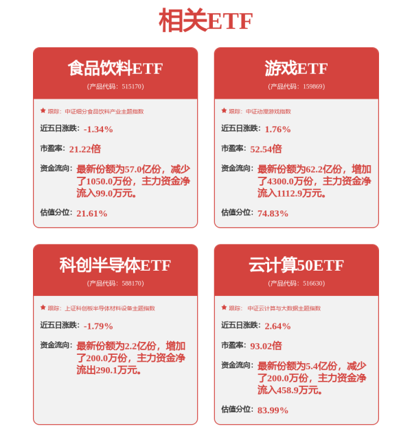 天臣配资 埃森哲大中华区技术服务事业部总裁俞毅：企业应以“技术+人才+信任”构建AI时代数字核心