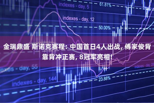 金瑞鼎盛 斯诺克赛程: 中国首日4人出战, 傅家俊背靠背冲正赛, 8冠军亮相!