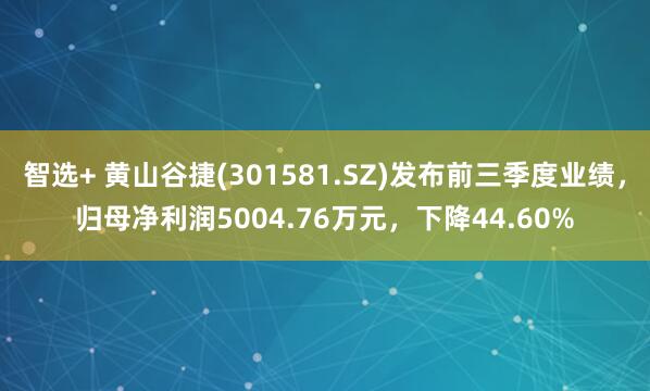 智选+ 黄山谷捷(301581.SZ)发布前三季度业绩，归母净利润5004.76万元，下降44.60%